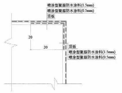 地铁堵漏